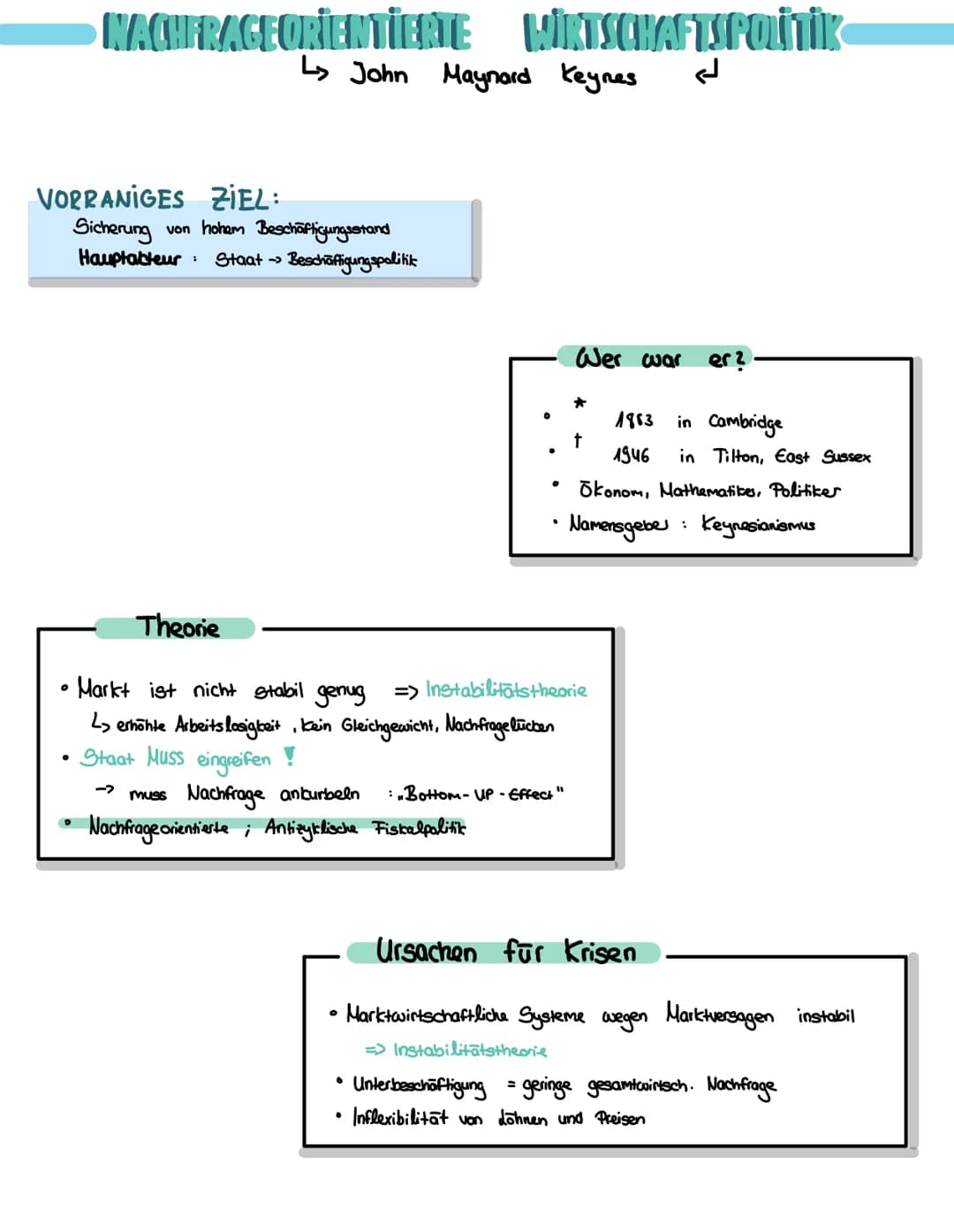 ●
Konjunktur und Konjunkturzyklus
• Was ist die Konjunktur
Was beeinflusst die konjunktur?
L> Einflussfaktoren lendogene + exogene
●
L>
.
●

