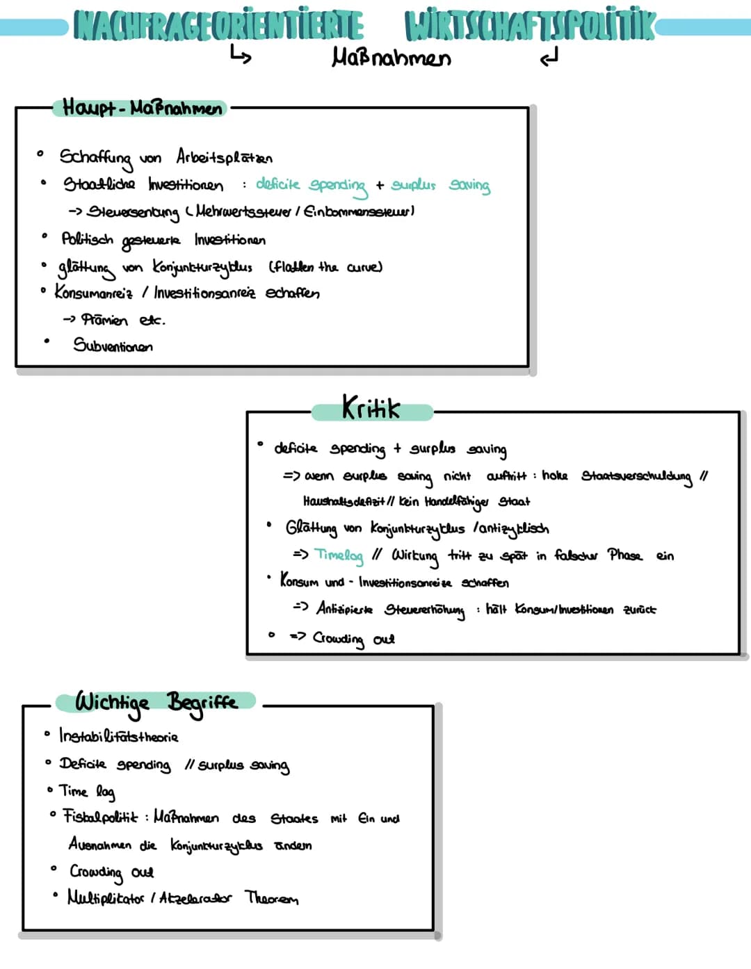 ●
Konjunktur und Konjunkturzyklus
• Was ist die Konjunktur
Was beeinflusst die konjunktur?
L> Einflussfaktoren lendogene + exogene
●
L>
.
●

