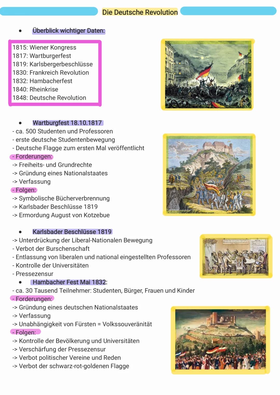 Die Deutsche Revolution
Überblick wichtiger Daten:
1815: Wiener Kongress
1817: Wartburgerfest
1819: Karlsbergerbeschlüsse
1830: Frankreich R