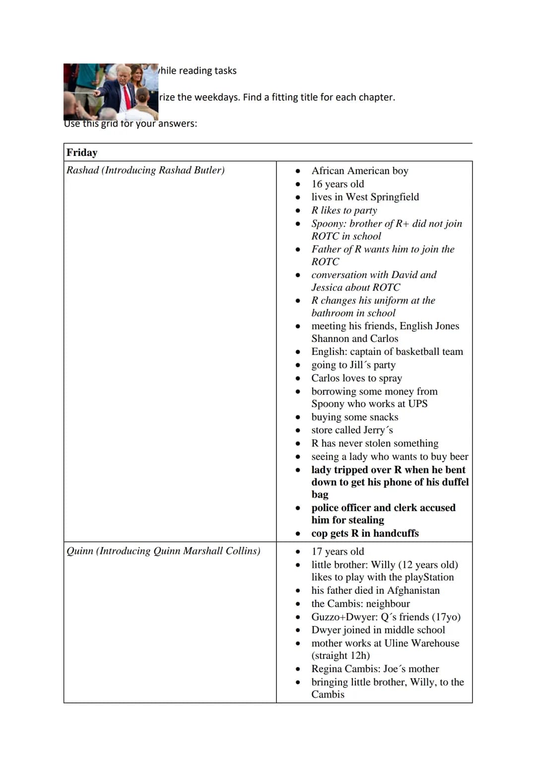 hile reading tasks
rize the weekdays. Find a fitting title for each chapter.
Use this grid for your answers:
Friday
Rashad (Introducing Rash