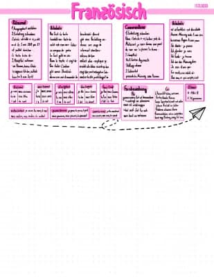 Know Résumé et Commentaire thumbnail