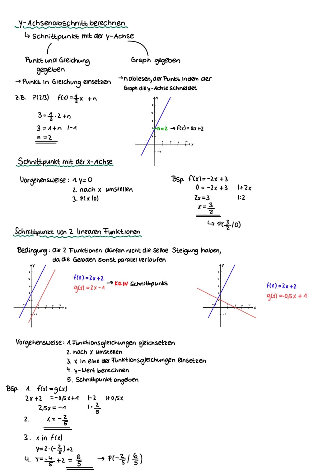 Lineare Funktionen beschreiben ein lineares Verhältnis zwischen zwei Variablen
graphische Darstellung: Gerade
Funktionsgleichung: f(x)=mx+n
