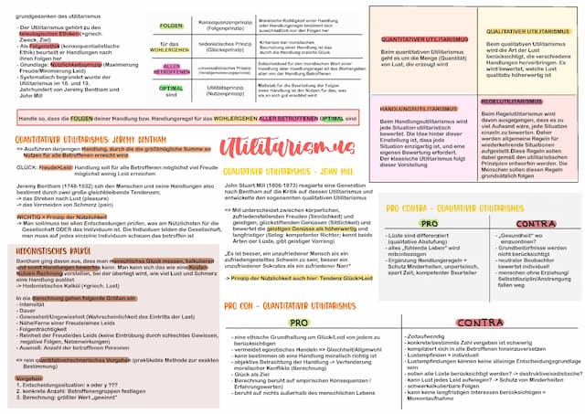 Know Utilitarismus thumbnail