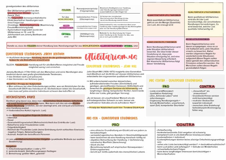 Know Utilitarismus thumbnail