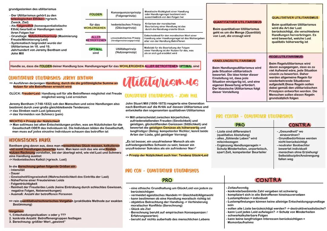 Utilitarismus einfach erklärt - Definition, Beispiele & mehr!