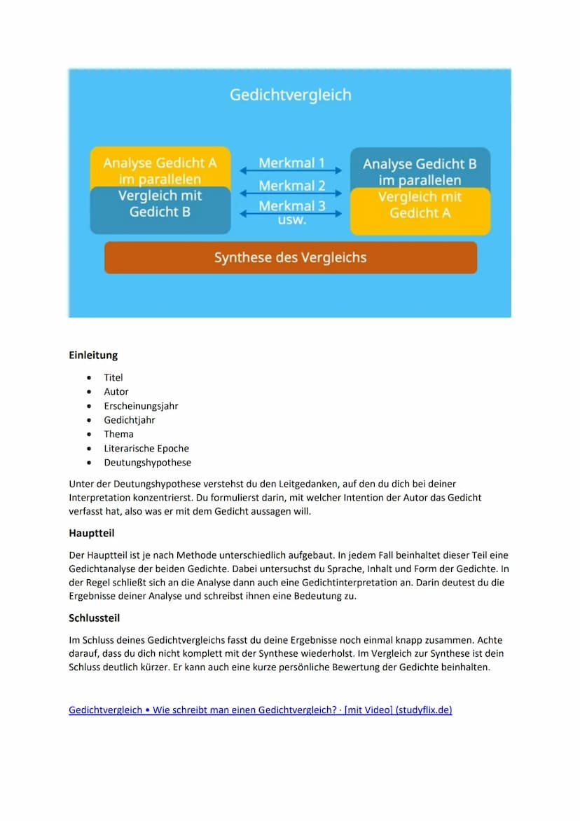 Lyrik Test: Gedichte analysieren
1. Stillmittel
Stillmittel
Alliteration
Anapher
Antithese
Assonanz
Ellipse
Enjambement
Epipher
Euphemismus
