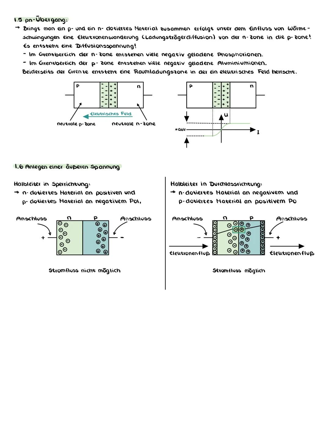 1.1 Werkstoffe:
→ Halbleiter sind Stoffe, deren elektrische Leitfähigueit uleiner ist als die der Leiter aber größer als die
der Nichtleiter