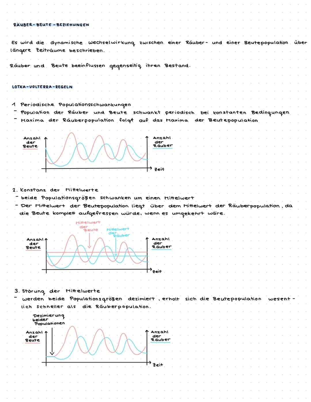 WACHSTUM VON POPULATIONEN
Definition einer Population Gruppe von Individuen einer Art in einem bestimmten Gebiet, die eine
Fortpflanzungsgem