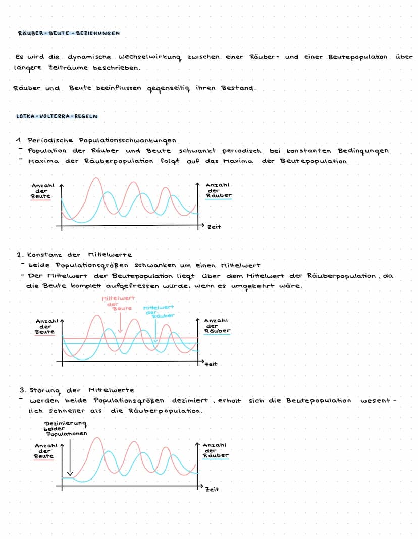 WACHSTUM VON POPULATIONEN
Definition einer Population Gruppe von Individuen einer Art in einem bestimmten Gebiet, die eine
Fortpflanzungsgem