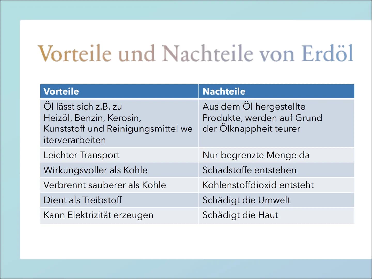 Erdöl Inhalt
Definition von Erdöl
Gewinnung/Herstellung von Erdöl
Verwendung von Erdöl
Geschichte von Erdöl
Vorteile und Nachteile von Erdöl