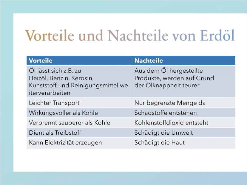 Erdöl Inhalt
Definition von Erdöl
Gewinnung/Herstellung von Erdöl
Verwendung von Erdöl
Geschichte von Erdöl
Vorteile und Nachteile von Erdöl