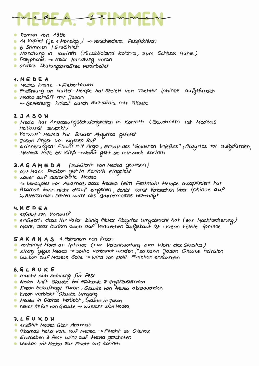 medea
stimmen
Roman von 1996
• 11 kapitel (je 1 Monolog) -> verschiedene Perspektiven
• 6 Stimmen | Erzähler
Handlung in korinth (rückblicke