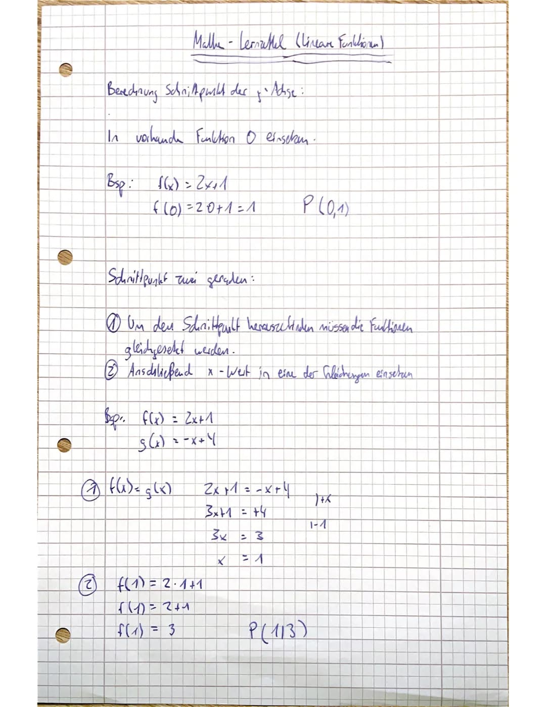 Funktion eindeutige wordnung
A
Funktionsgleidung
Pfeilschreibweise
Funktionsvorschrift
were tabellen:
Graph einer Funktion:
Definitions leag