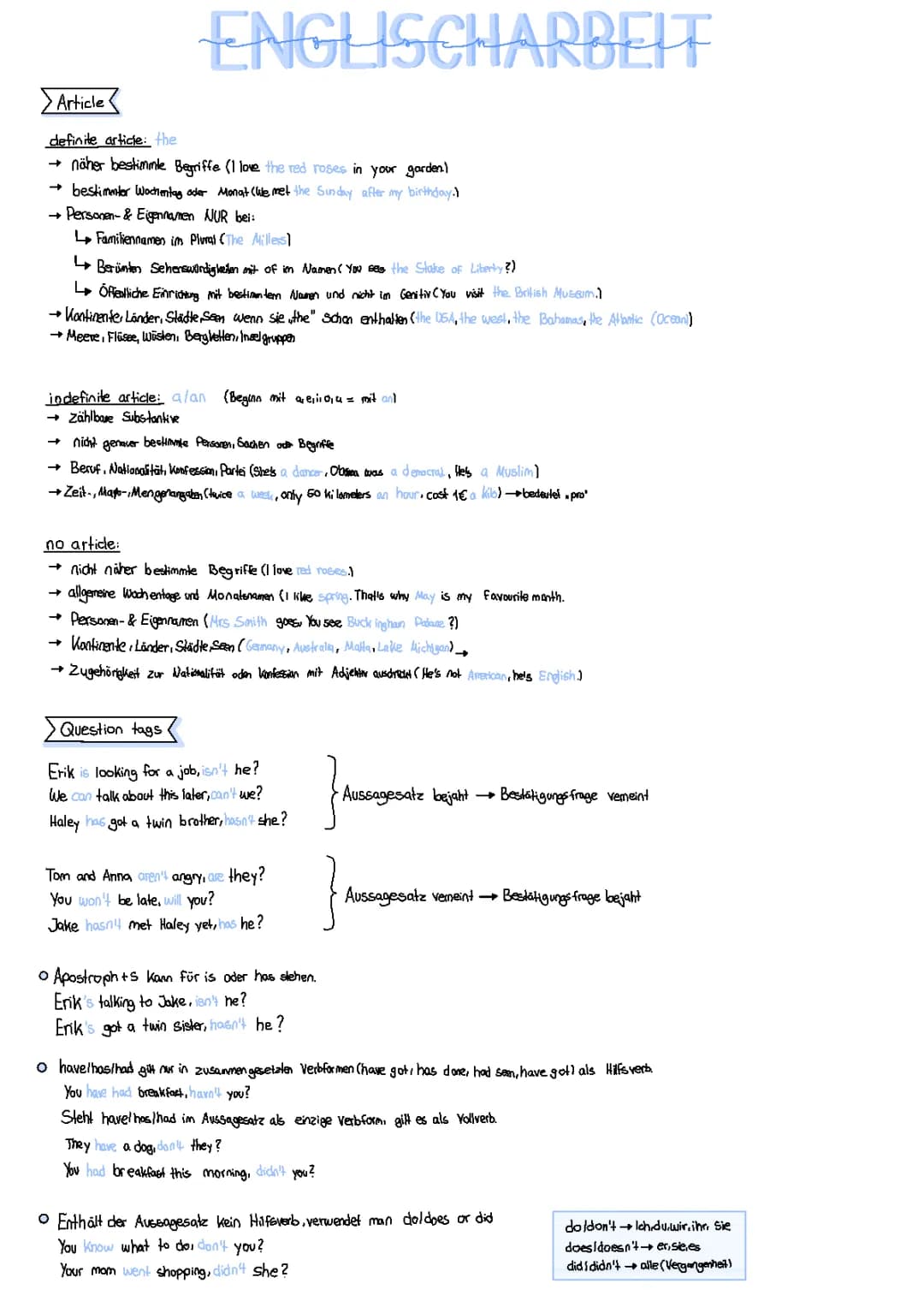 article, question tags, future perfect 