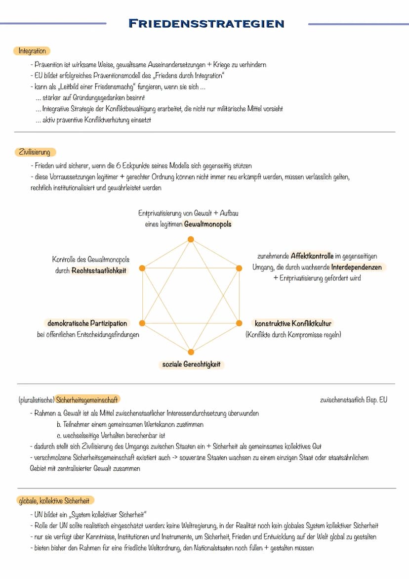 AUSSEN- UND
SICHERHEITS-
POLITIK DE
(ROLLE DER
BUNDESWEHR) 5 ständige
Mitglieder
mit
Vetorecht
UN-Sicherheitsrat soll reformiert werden
15
1
