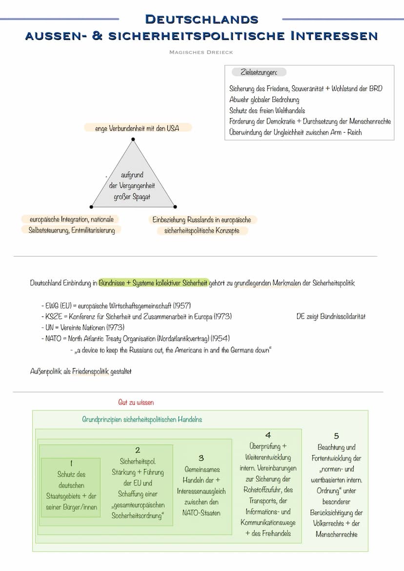 AUSSEN- UND
SICHERHEITS-
POLITIK DE
(ROLLE DER
BUNDESWEHR) 5 ständige
Mitglieder
mit
Vetorecht
UN-Sicherheitsrat soll reformiert werden
15
1