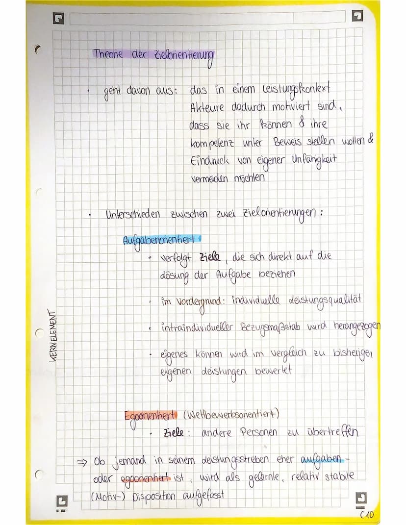 L
I
1.
Motiv
MOTI
Disposition nach einem bestimmten wertgeladenen
Zielzustand zu streben
überandaweinde Handlungsbereitschaft
sind aus dem V