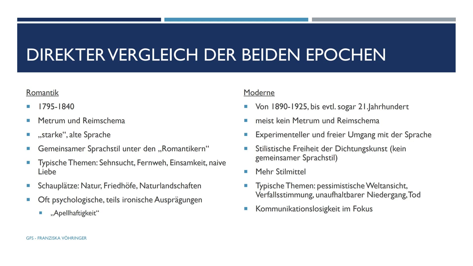 REISELYRIK - EPOCHENVERGLEICH
WIE UNTERSCHEIDET SICH DIE EPOCHE DER ROMANTIK VON DER MODERNE ?
GFS - FRANZISKA VÖHRINGER GLIEDERUNG
■ Gedich