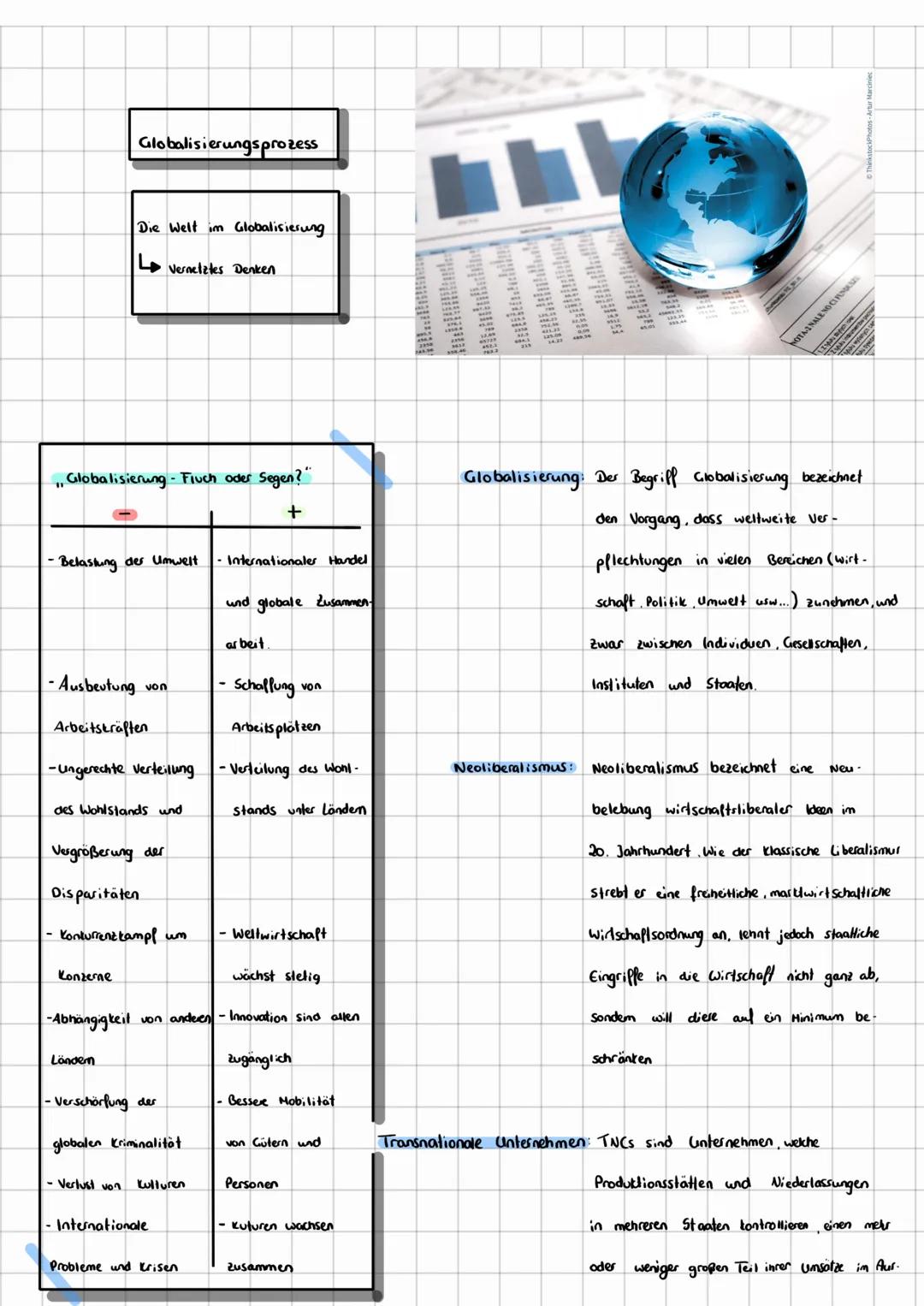 # Globalisierungsprozess

# Die Welt im Globalisierung

Vernetztes Denken

NOTA-ZNALE

"Globalisierung - Fluch oder Segen?"

-Belastung der 