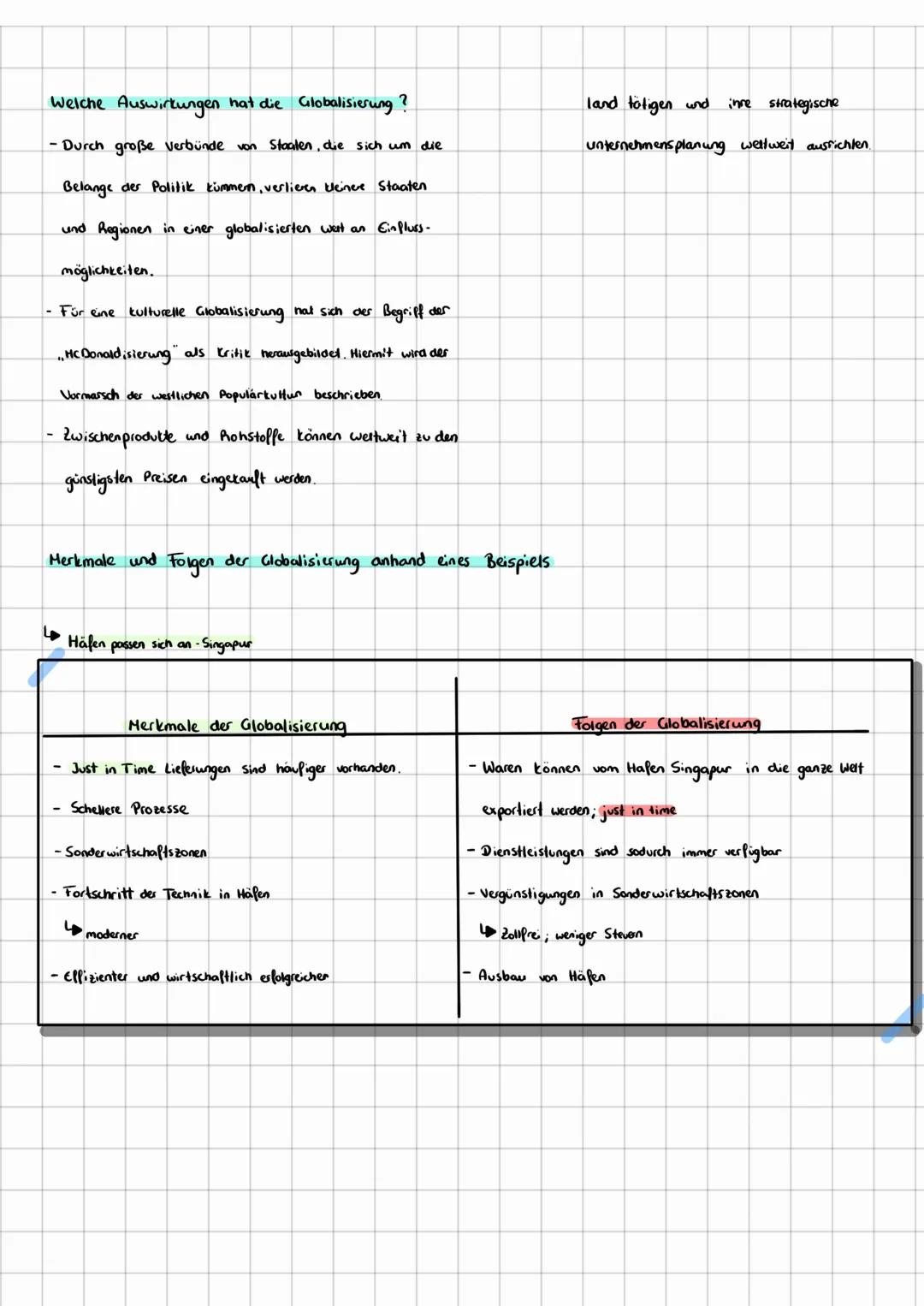 # Globalisierungsprozess

# Die Welt im Globalisierung

Vernetztes Denken

NOTA-ZNALE

"Globalisierung - Fluch oder Segen?"

-Belastung der 