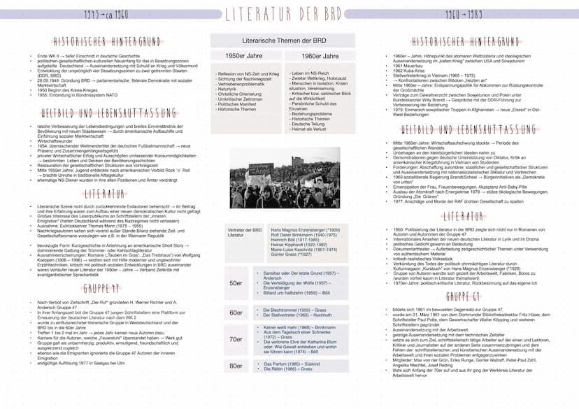 * 1949: DDR-Staatsgründung unter Wilhelm Pieck u. Otto Grotewohl
- Übernahme des stalinistischen Systems der UDSSR Verstaatlichung
des Priva
