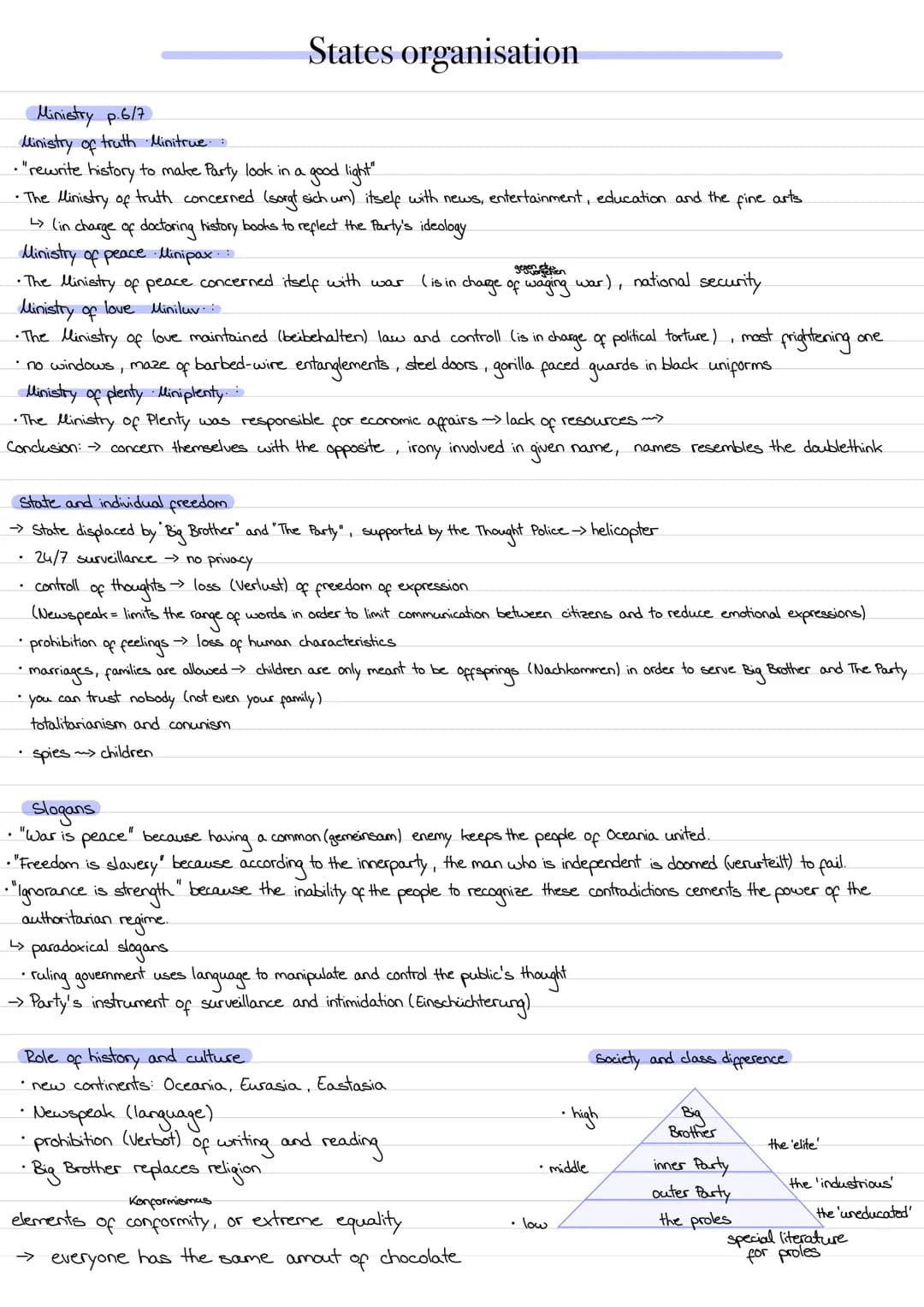 The proles' way of life
proles → proletariat → arbeiterschicht
special literature for proles.
.
The proles (Chapter 7)
p.81.... The party cl
