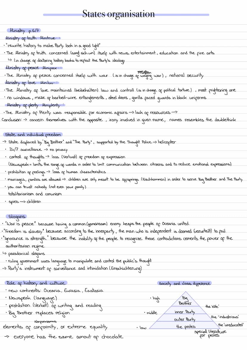 The proles' way of life
proles → proletariat → arbeiterschicht
special literature for proles.
.
The proles (Chapter 7)
p.81.... The party cl