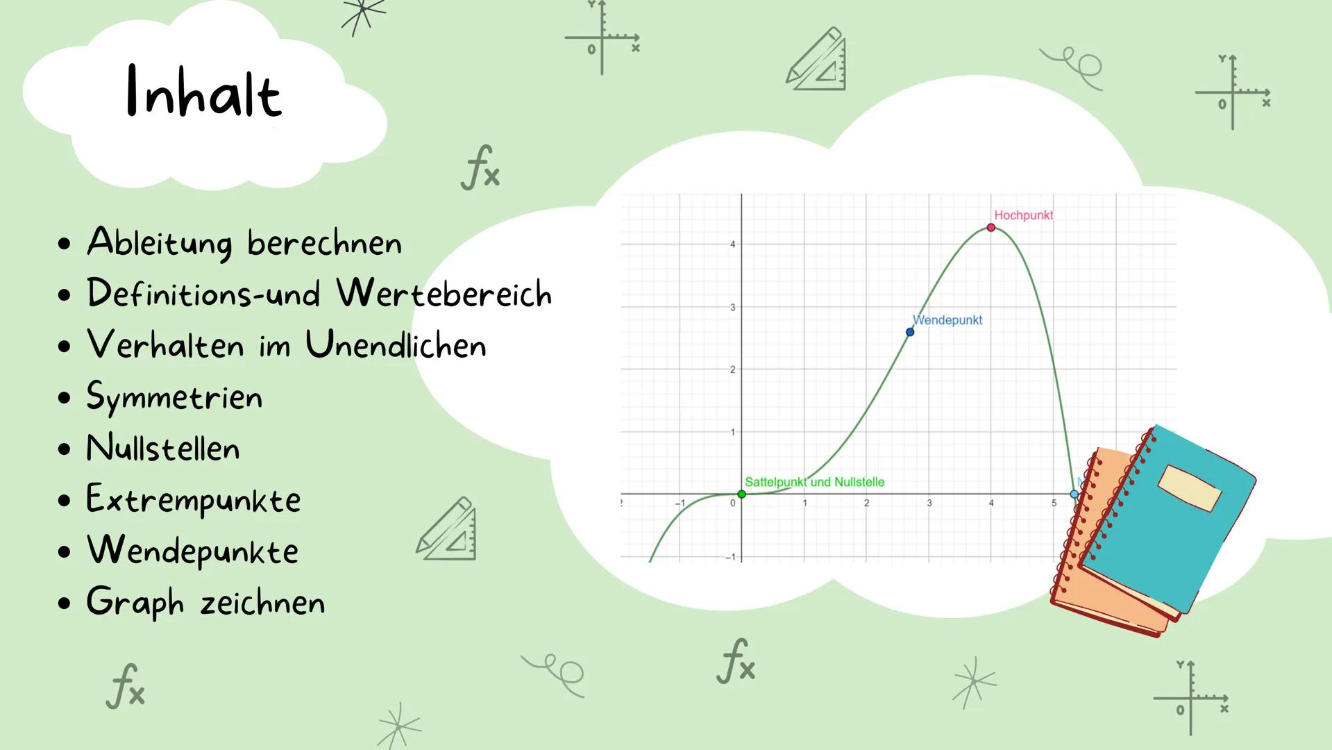 +
fx
fx
*
+
Kurvendiskussion
+
Ultimate_keyblade
1/4
fx
*
+
fx ●
●
Ableitung berechnen
• Definitions-und Wertebereich
• Verhalten im Unendli