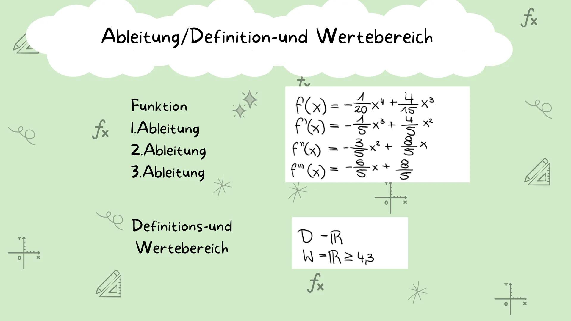 +
fx
fx
*
+
Kurvendiskussion
+
Ultimate_keyblade
1/4
fx
*
+
fx ●
●
Ableitung berechnen
• Definitions-und Wertebereich
• Verhalten im Unendli
