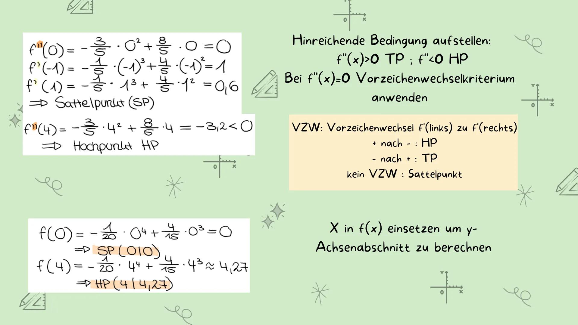 +
fx
fx
*
+
Kurvendiskussion
+
Ultimate_keyblade
1/4
fx
*
+
fx ●
●
Ableitung berechnen
• Definitions-und Wertebereich
• Verhalten im Unendli