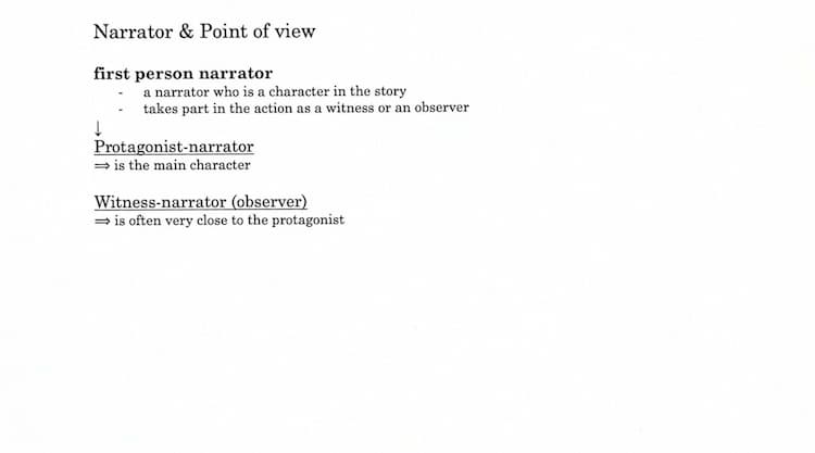Know Narrator & Point of view  thumbnail