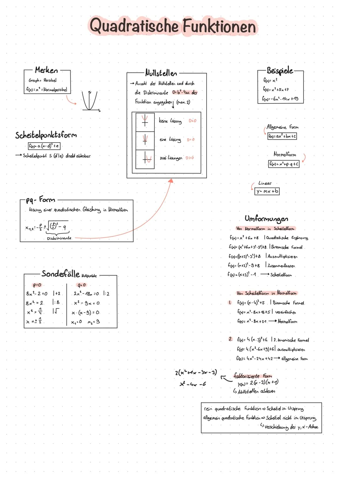 Merken
Graph: Parabel
f(x)=x²- Normalparabel
Scheitelpunktsform
f(x)= a (x-d) te
→Scheitelpunkt S (dle) direkt ablesbar
-P9 - Form
lösung ei