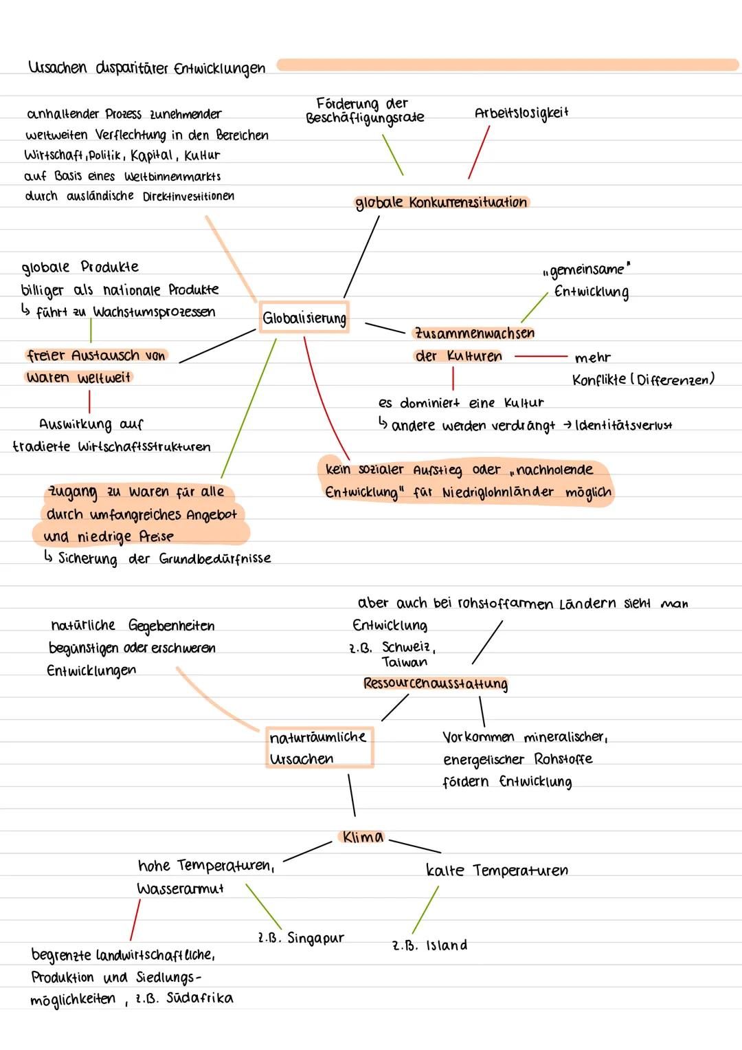 # Disparitāre Entwicklungen

Disparitāt soziale, räumliche Ungleichheit zwischen Ländern und Regionen mit
unterschiedlichen Lebensmöglichkei