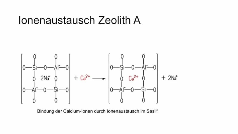 GFS
Waschmittel Zusatzstoffe
Chemie Gliederung
1. Allgemein:
2. Waschmittelzusatzstoffe
- Wasserenthärter
Waschalkalien
Waschenzyme
- Vergra