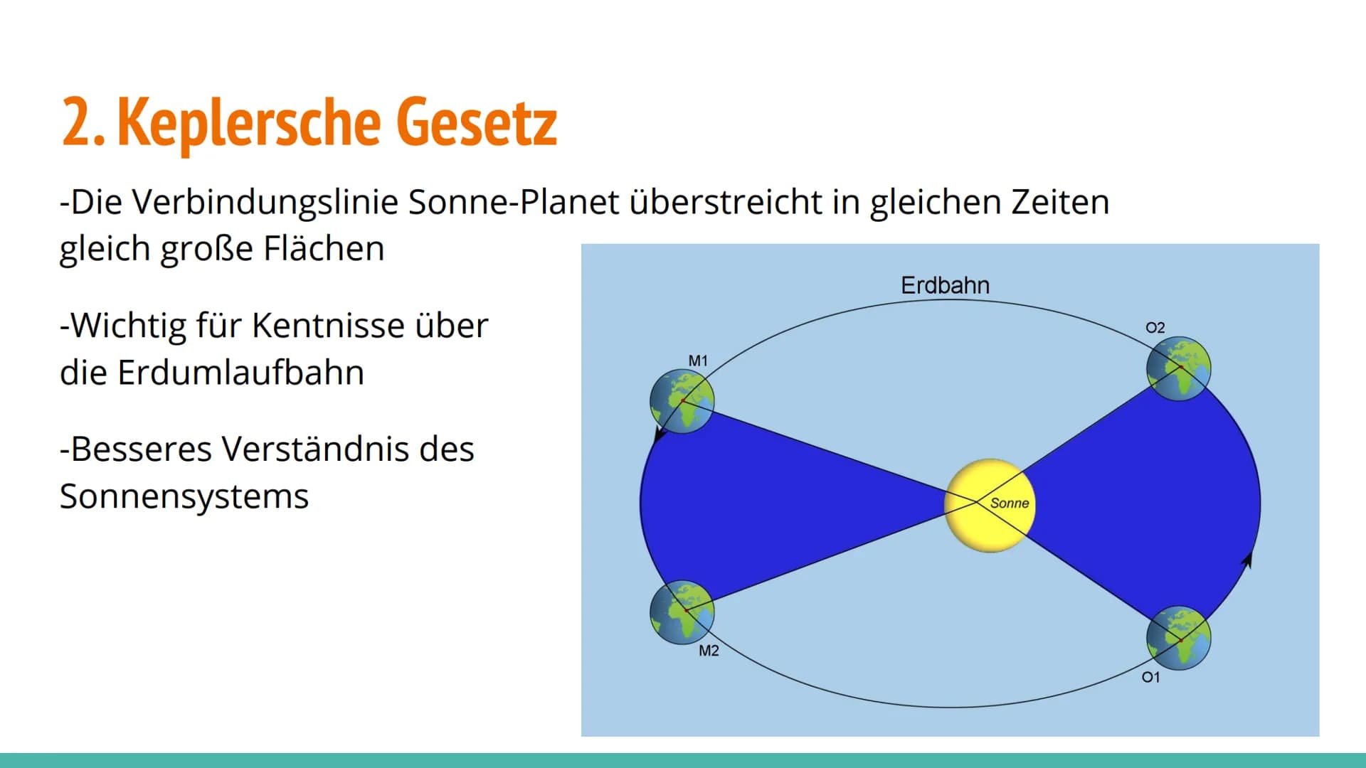 Kepler Fernrohr Themen
Das Fernrohr
Für was benutzt man ein Fernrohr?
Fernrohr und Fernglas
Das Kepler-Fernrohr(Aufbau)
Wer ist Johannes Kep