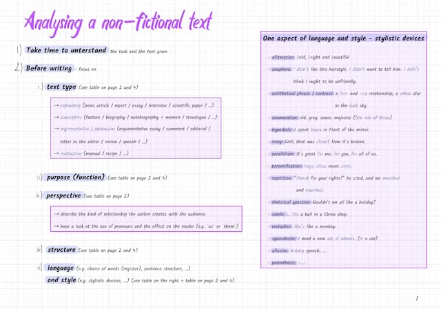 Know analysing a non-fictional text thumbnail