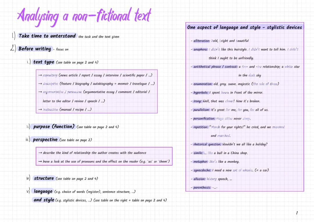 analysing a non-fictional text