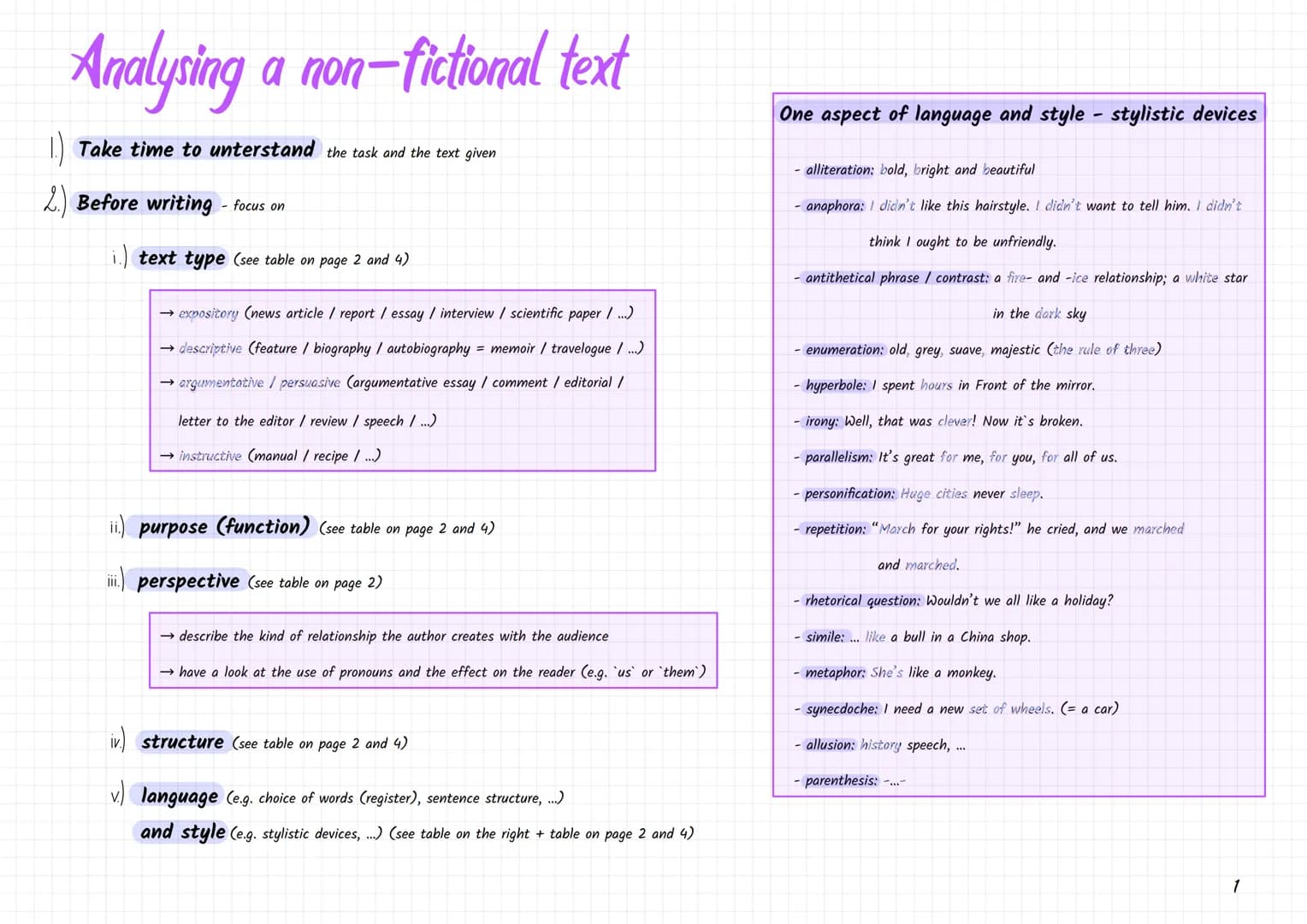 Analysing a non-fictional text
1.) Take time to unterstand the task and the text given
2. Before writing - focus on
1.) text type (see table