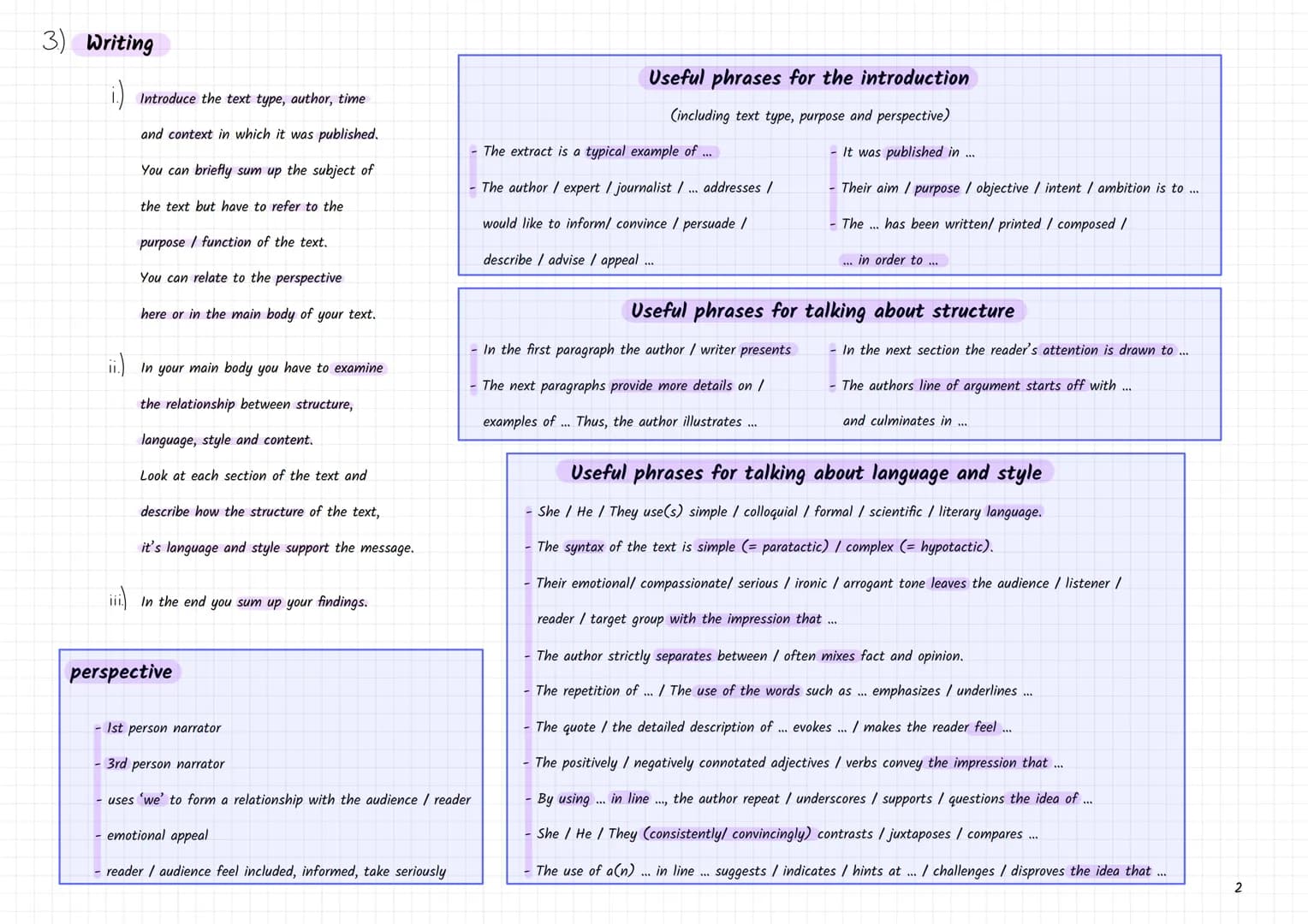 Analysing a non-fictional text
1.) Take time to unterstand the task and the text given
2. Before writing - focus on
1.) text type (see table