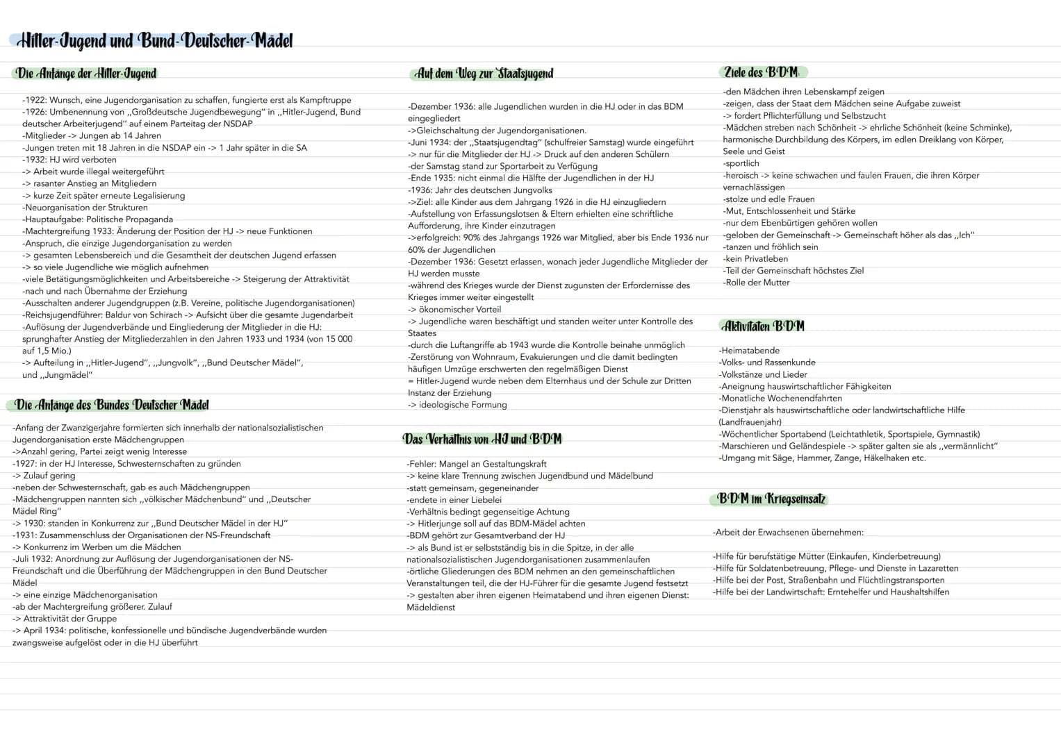 Ideologie
1. Rassenlehre:
-Rangordnung an Rassent
-> Spitze: germanische Arier/ Herrenrasse/nordische Rasse (Deutsche,
Skandinavier und Brit