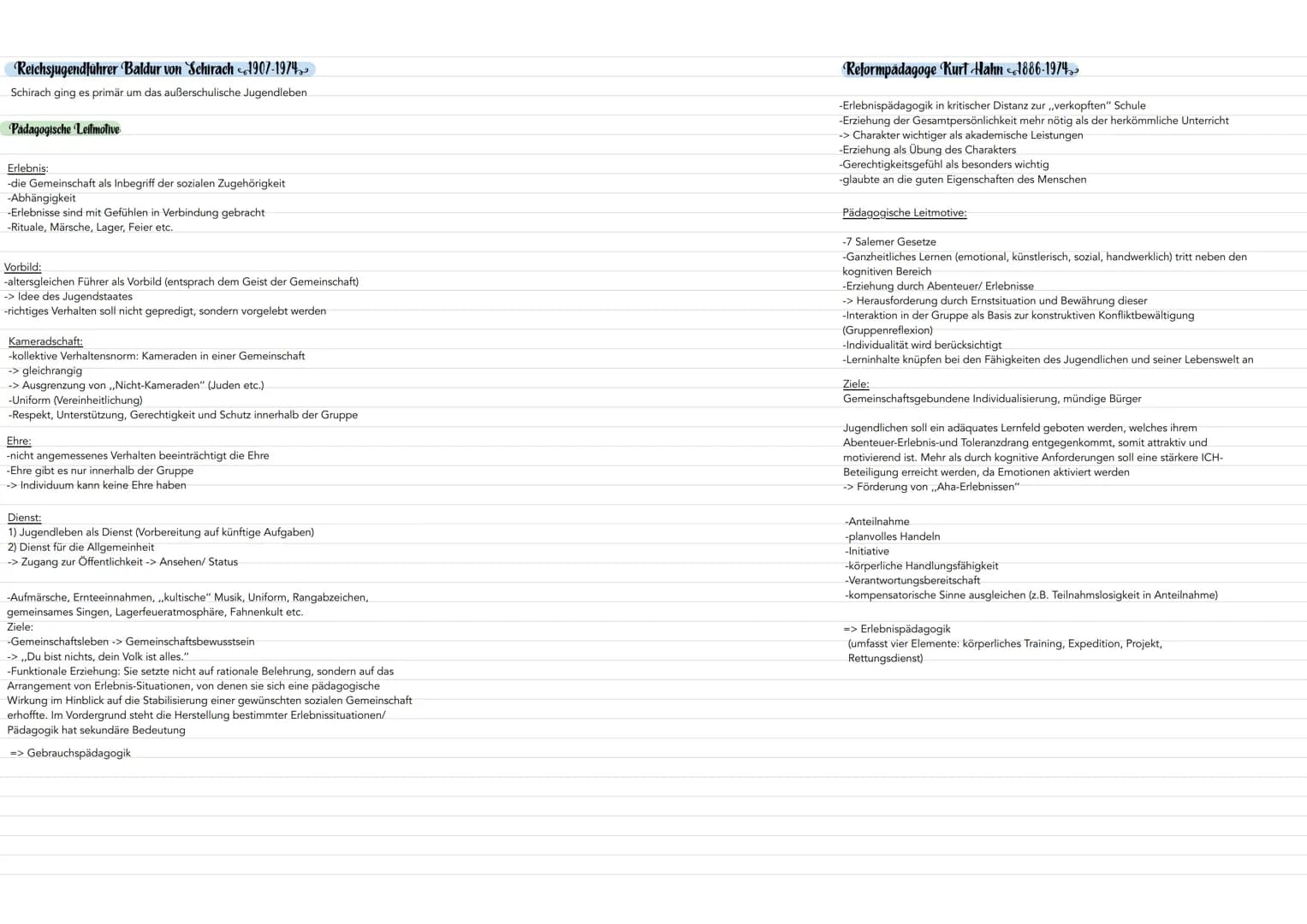 Ideologie
1. Rassenlehre:
-Rangordnung an Rassent
-> Spitze: germanische Arier/ Herrenrasse/nordische Rasse (Deutsche,
Skandinavier und Brit