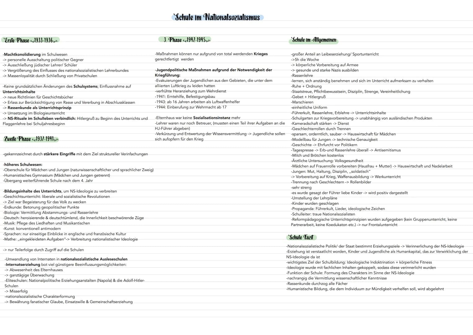 Ideologie
1. Rassenlehre:
-Rangordnung an Rassent
-> Spitze: germanische Arier/ Herrenrasse/nordische Rasse (Deutsche,
Skandinavier und Brit