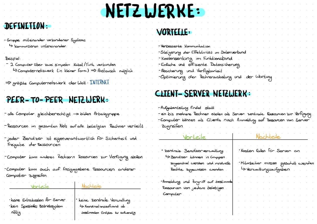Netzwerk, Peer- to- Peer (P2P), Client- Server