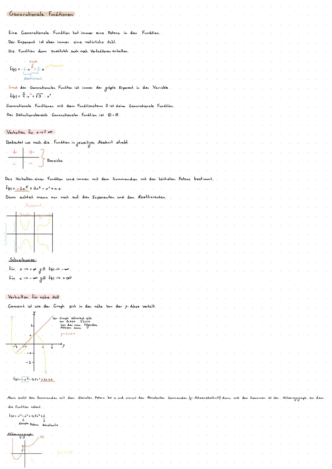 Quadratische Funktionen
fal= a.x² + b²x+c.
_f(x) = Funktionsvariable
Parameter (a> 1. schmaler, Oca<^ breiter)
b= y-Achsenabschnitt.
Normalp