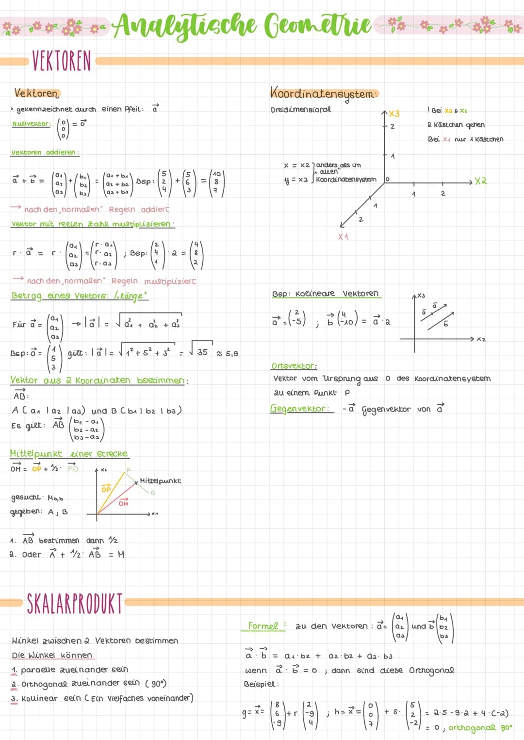 LE
2-4
+4
+1.
H
f(x±q²)
a²+ b² = c²
(X+1)²=X²+
mathe
Zusammenfassung
GRUNDLAGEN
ANALYSIS
STOCHASTIK
ANALYTISCHE GEOMETRIE
1236
3
x²-a²=
beno