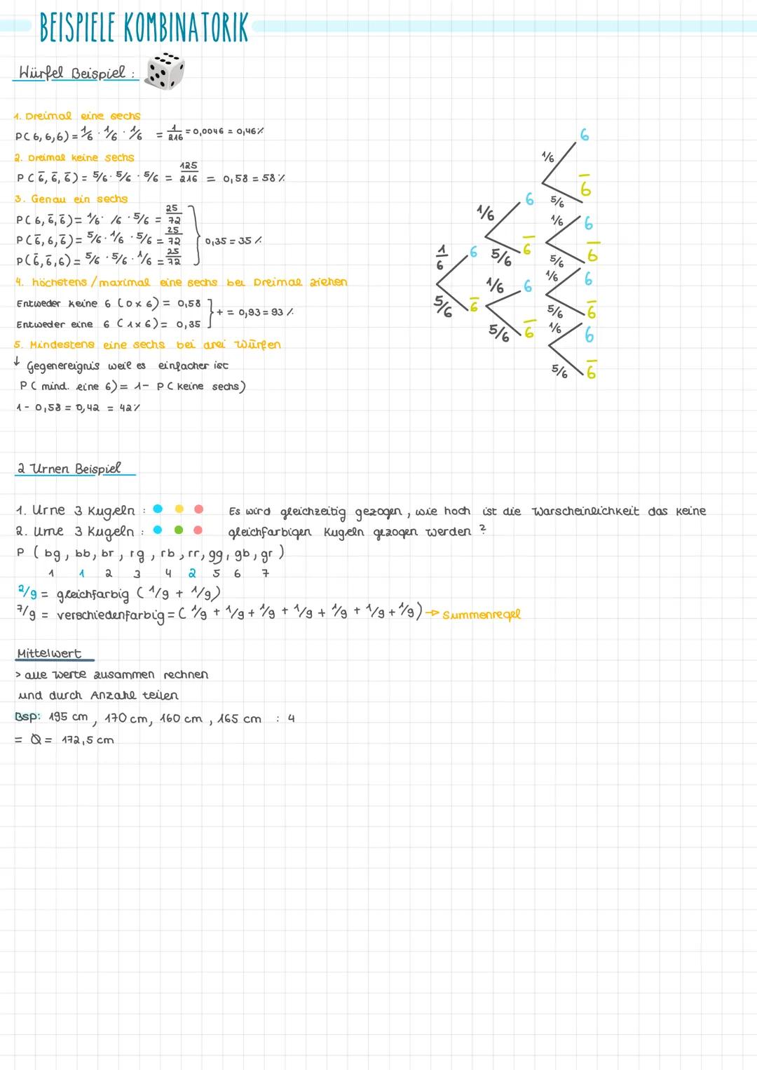 LE
2-4
+4
+1.
H
f(x±q²)
a²+ b² = c²
(X+1)²=X²+
mathe
Zusammenfassung
GRUNDLAGEN
ANALYSIS
STOCHASTIK
ANALYTISCHE GEOMETRIE
1236
3
x²-a²=
beno