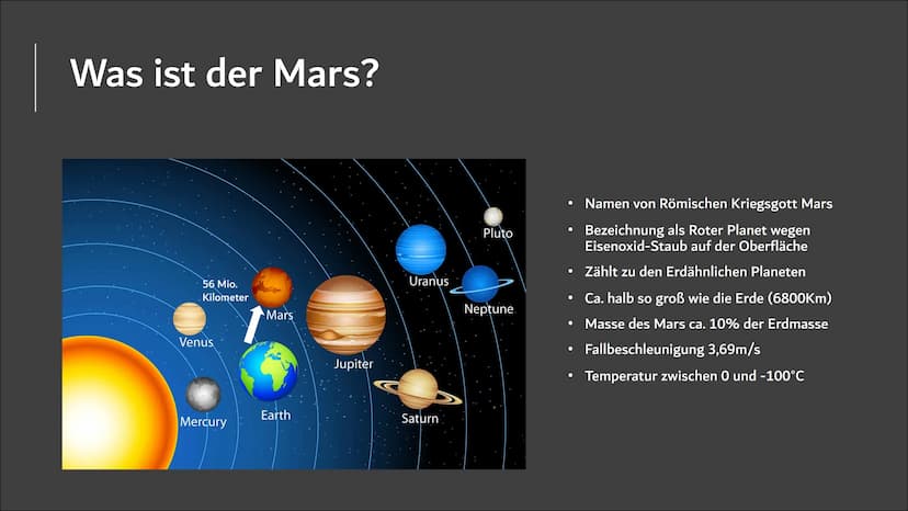 6
LO
Die
Marsmission
30.07.2020 Was ist der Mars?
56 Mio.
Kilometer
Venus
Mercury
Mars
Earth
Jupiter
Uranus
Saturn
Pluto
Neptune.
Namen von 