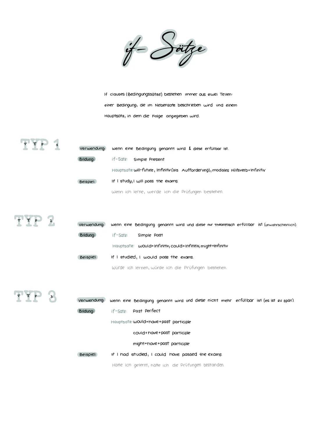 TYP 1
->
TYP 3
verwendung:
Bildung
Beispiel:
Beispiel:
if- Sätze
If clauses (Bedingungssätze) bestehen immer aus zwei Teilen:
einer Bedingun