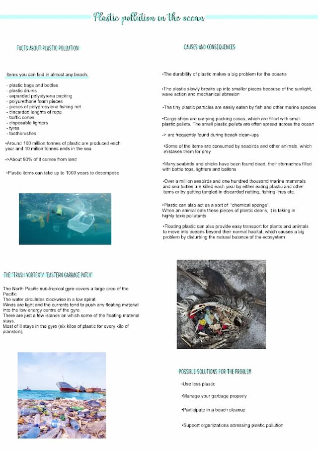 Know Plastic pollution thumbnail