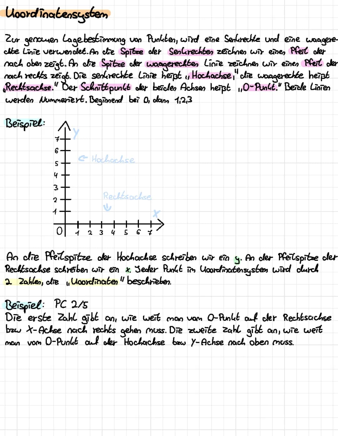 Koordinatensystem 